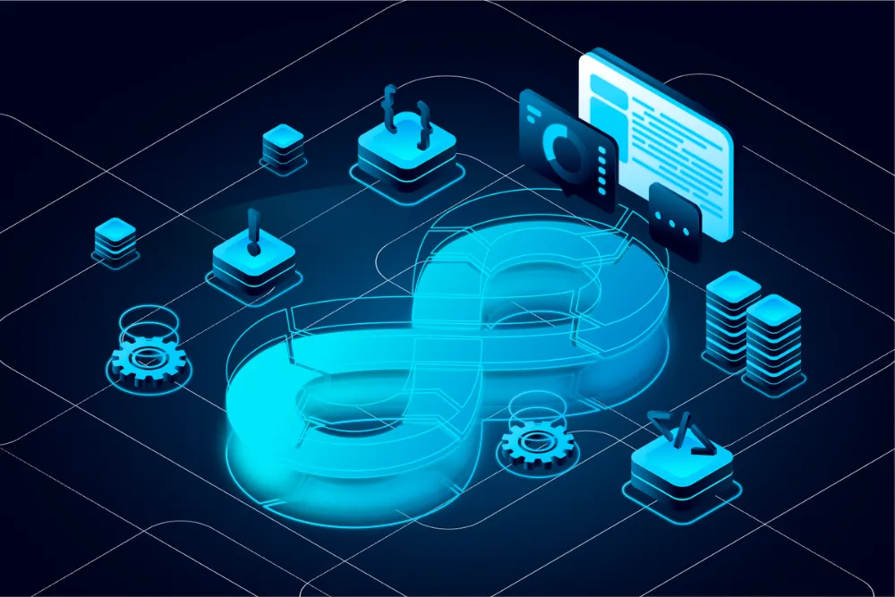 DevOps-process visualisering